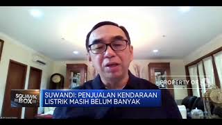 Ini Kata APPI Soal Aturan DP 0% Kendaraan Ramah Lingkungan