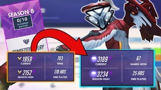 Overwatch Season 8 How To Get To Diamond Rank Tips / Guide / Tutorial