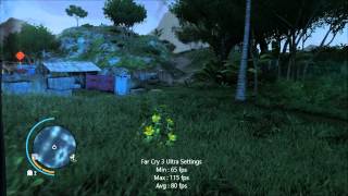[ASUS GTX 970 Mini DirectCu] Performance with ACU & FC3