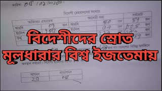 মূল ধারার সাথীদের বিশ্ব ইজতেমায় বিদেশি মেহমানদের স্রোত, বিশ্ব ইজতেমা 2020,