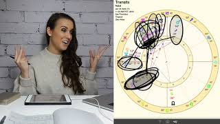 DRASTICALLY ALTERING OUR FUTURE. New Moon in Aquarius Astrology Horoscope January 2020