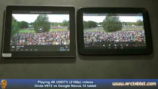 4K UHD video play test on Onda V972 (Allwinner A31 CPU, quad-core ARM Cortex A7)
