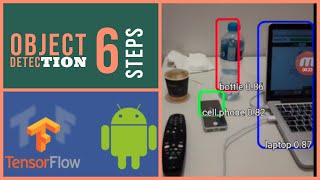 Tensorflow Android: Real-time Object Detection in 6 steps