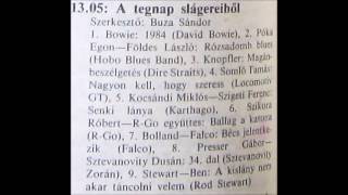 A tegnap slágereiből. Szerkesztő: Buza Sándor. 1988.11.09. Petőfi rádió. 13.05-13.45.