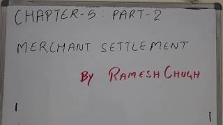 Chapter#06: Merchant Settlement (POS Reconciliation):Card & Payment: Credit Debit Card Domain