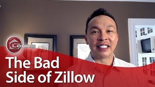 Greensboro Real Estate Agent: The bad side of Zillow