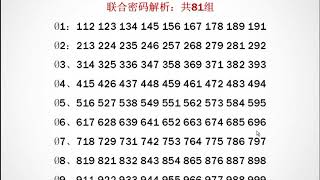 D43大陸名師-數字磁場能量學個人轉運課程(台灣許義豪/馬來林博士數字能量學的得意學生)1片dvd+【紙本760頁簡體】，手機號碼算命,車牌算命,