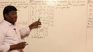 Sequence Networks of Power Systems Problem Set 3 | KN Rao for GATE/ESE | Power Systems| Gate Lecture