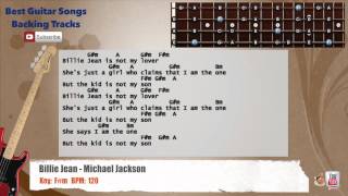 Billie Jean - Michael Jackson Bass Backing Track with scale, chords and lyrics