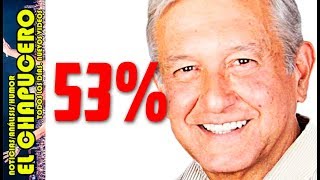 LOPEZ OBRADOR LE LLEVA ¡40 PUNTOS! A MEADE Y ANAYA: ENCUESTA