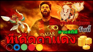 ?? ทีเด็ดตาเเดง  18 มกราคม 2020  วิเคราะห์ ทีเด็ดฟุตบอลวันนี้ ตามสถิติ เหตุผล ล่าสุด ??