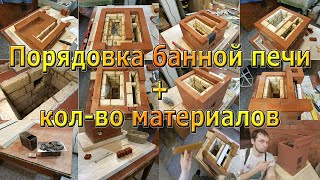 Порядовка проект колпаковой банной печи непрерывного типа с баком для воды. Фото порядовка.