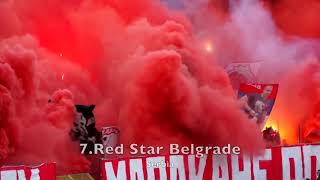 Top 10 ultras in the world | 2019