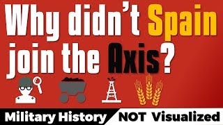 Why didn't Spain join the Axis?