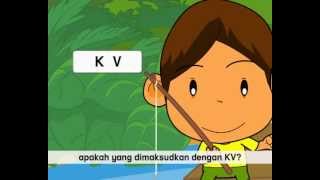 Bijak Bahasa : Suku Kata Terbuka KV+KV