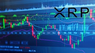 IMF Ripple Statement. Forbes XRP FUD. Ripple Sold $535 Million XRP. Ripple Client Launches Platform