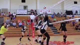 The 3 Keys to Success in Volleyball and College | University of St. Thomas - Houston, TX