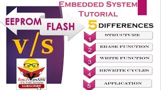 EEPROM vs Flash Memory | Difference between EEPROM and Flash Memory