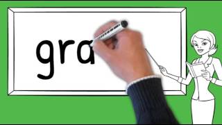 Lesson 3 SECOND GRADE SPELLING WORDS | 2nd Grade Spelling Words