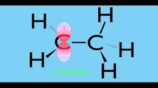 Carbocation Stability and Hyperconjugation in Organic Chemistry