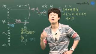 [메가스터디][논술_배기은] 8~11월 수시 대비 학습법