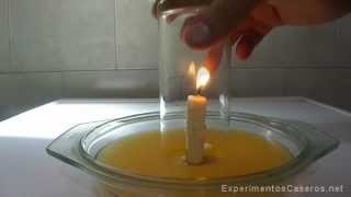 Vela y agua que sube | Experimentos Caseros