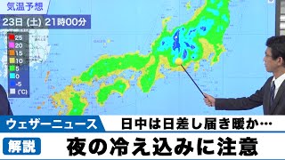 日差しは届くも夜は冷え込みに注意