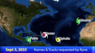 Hypothetical Hurricane Season #68 - 2033