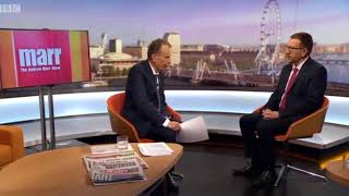 The Andrew Marr Show: 29 April 2018