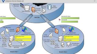 Visio auf Android öffnen