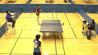 世界卓球2019 女子代表1次選考会 Aリーグ 相馬夢乃vs笹尾明日香