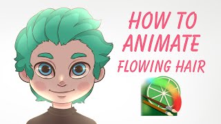 HOW I ANIMATE ON PAINT TOOL SAI + ADOBE PHOTOSHOP CS5