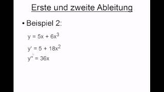 Erste + zweite Ableitung