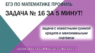 Задача на кредит ЕГЭ по математике (профиль)