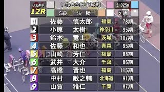 20200122【いわき平競輪】G3　いわき金杯争奪戦　S級決勝