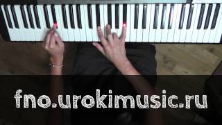 vse.urokimusic.ru Lenka Everything At Once Аккорды. Самоучитель игры на фортепиано онлайн