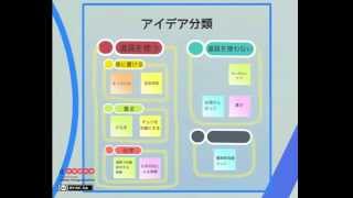 デザイン思考：ネパールの赤ちゃんを救え