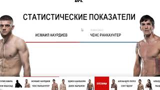 Прогноз MMABets UFC 239: Авила-Кинзад, Наурдиев-Ранкаунтер. Выпуск №155.Часть 1/6