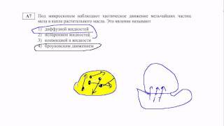 ЕГЭ по физике 2012 год. Задание А7