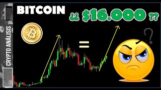 Bitcoin ¿$16.000? | Btc/Criptomonedas TRADING BITCOIN