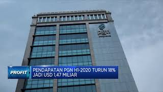 Terdampak Corona, Laba Bersih PGN H1-2020 Anjlok 87,5%