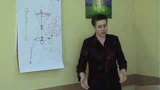 2007.04.01 Королева Н.А.Технологии спасения . Часть 6 г. Клайпеда
