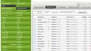 Как заработать деньги в интернете без вложений   Заработок на обмене электронных валют