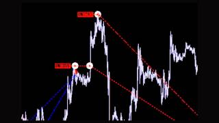 Индикатор 15-09-TW