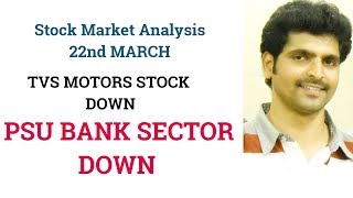 TVS Motors STOCK Down Trend | Stock Market Analysis - 22nd MARCH