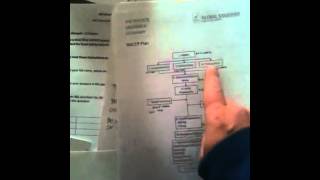 Sample HACCP