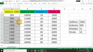 Useful super trick to add, subtract, multiple, divide numbers in MS Excel 2019 Office 365