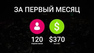 Instime. О Платформе Инстайм
