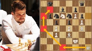 Human Confirmed! | Carlsen vs Anand || Grenke Chess Classic (2019)