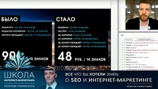 Как заработать на информационном сайте: Как запустить 200 сайтов за 2 года